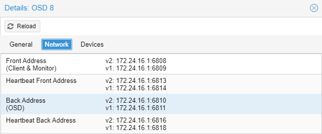 proxmox-ceph-network.png