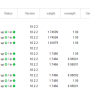 proxmox-ceph-osd.png