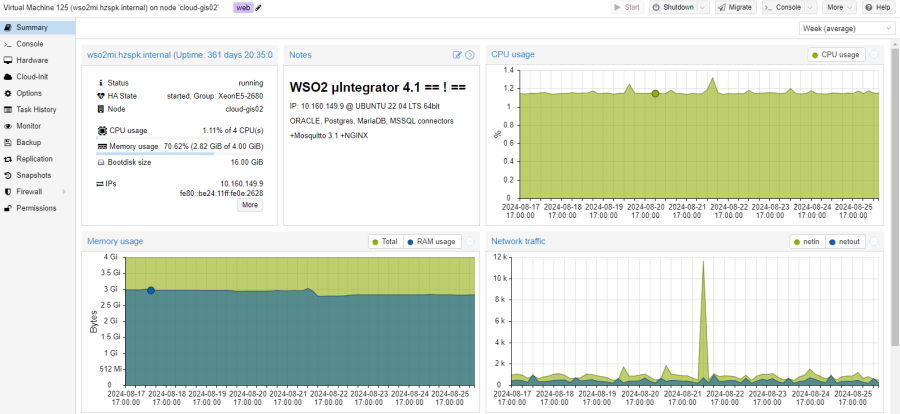 proxmox-kvm.png