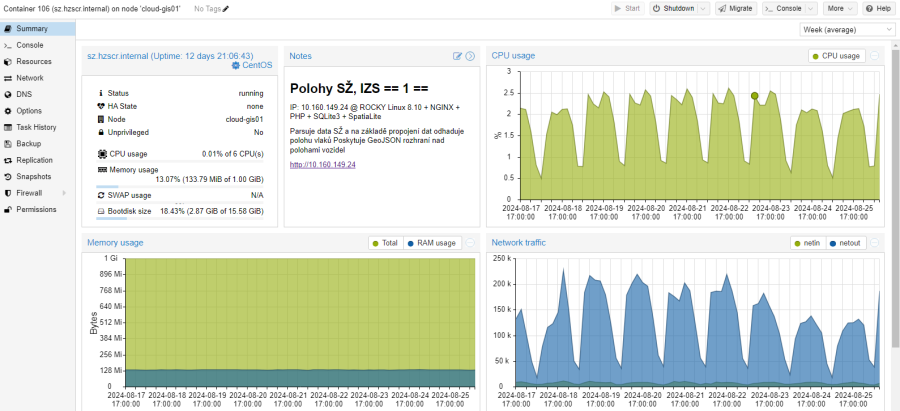 proxmox-lxc.png