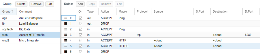 proxmox-tmpl-firewall.png