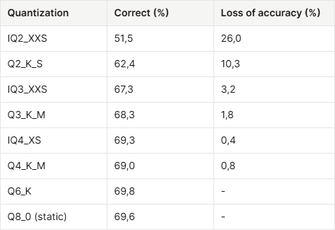 quantizationerror.png