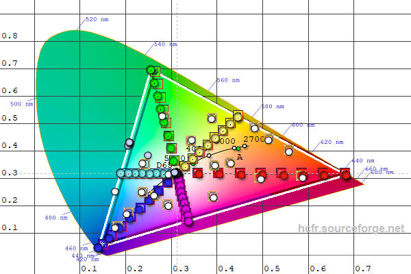 u3225qe.png